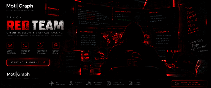 Red Team Level 1