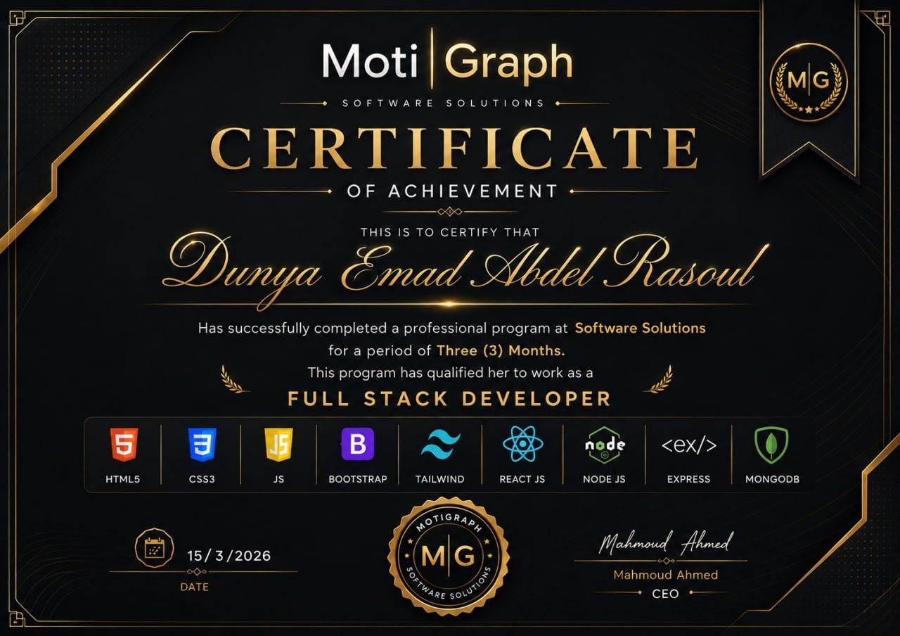 Example of the certificate issued to trainees