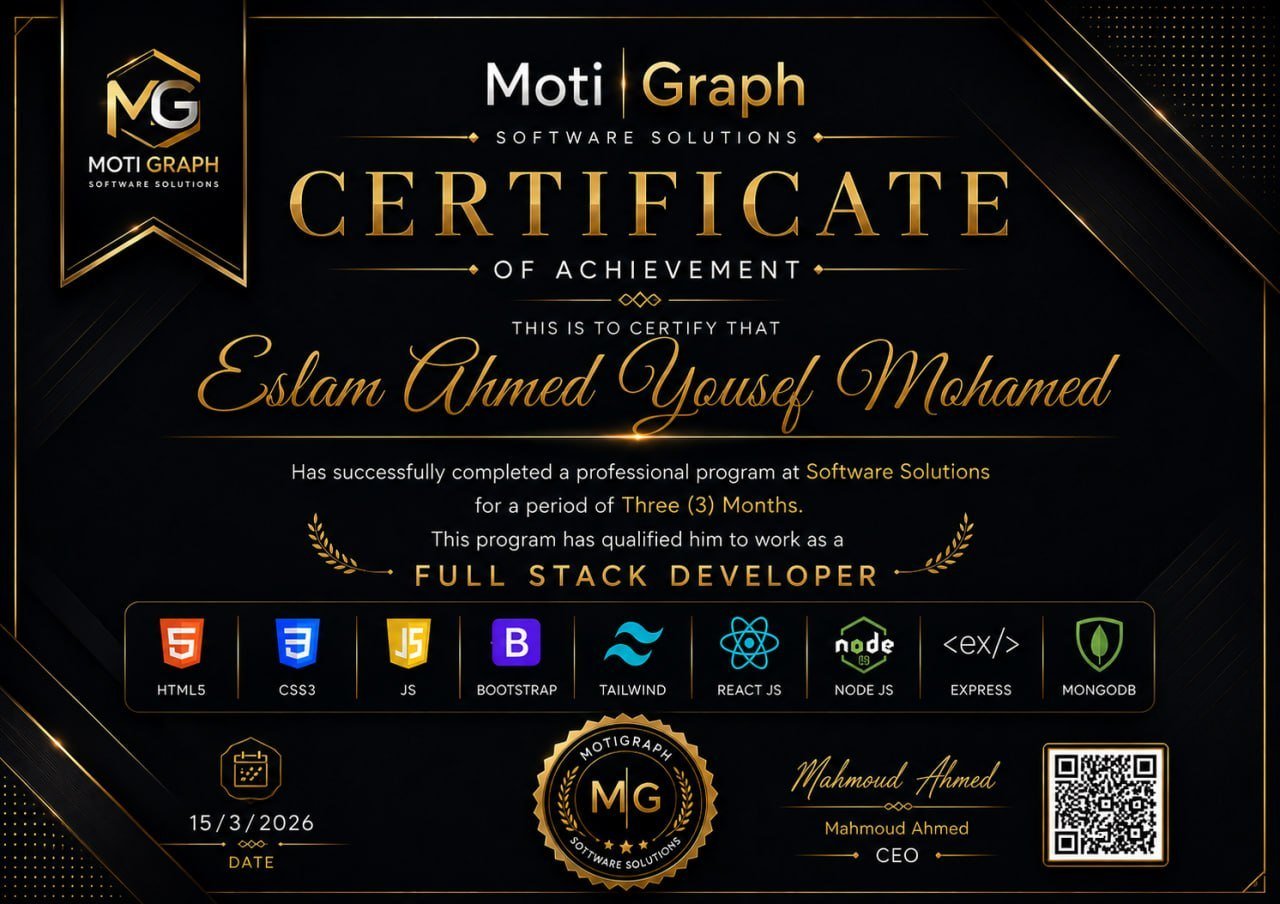 Example of the certificate issued to trainees