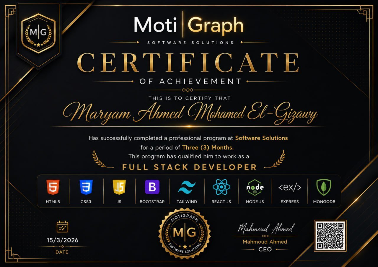 Example of the certificate issued to trainees