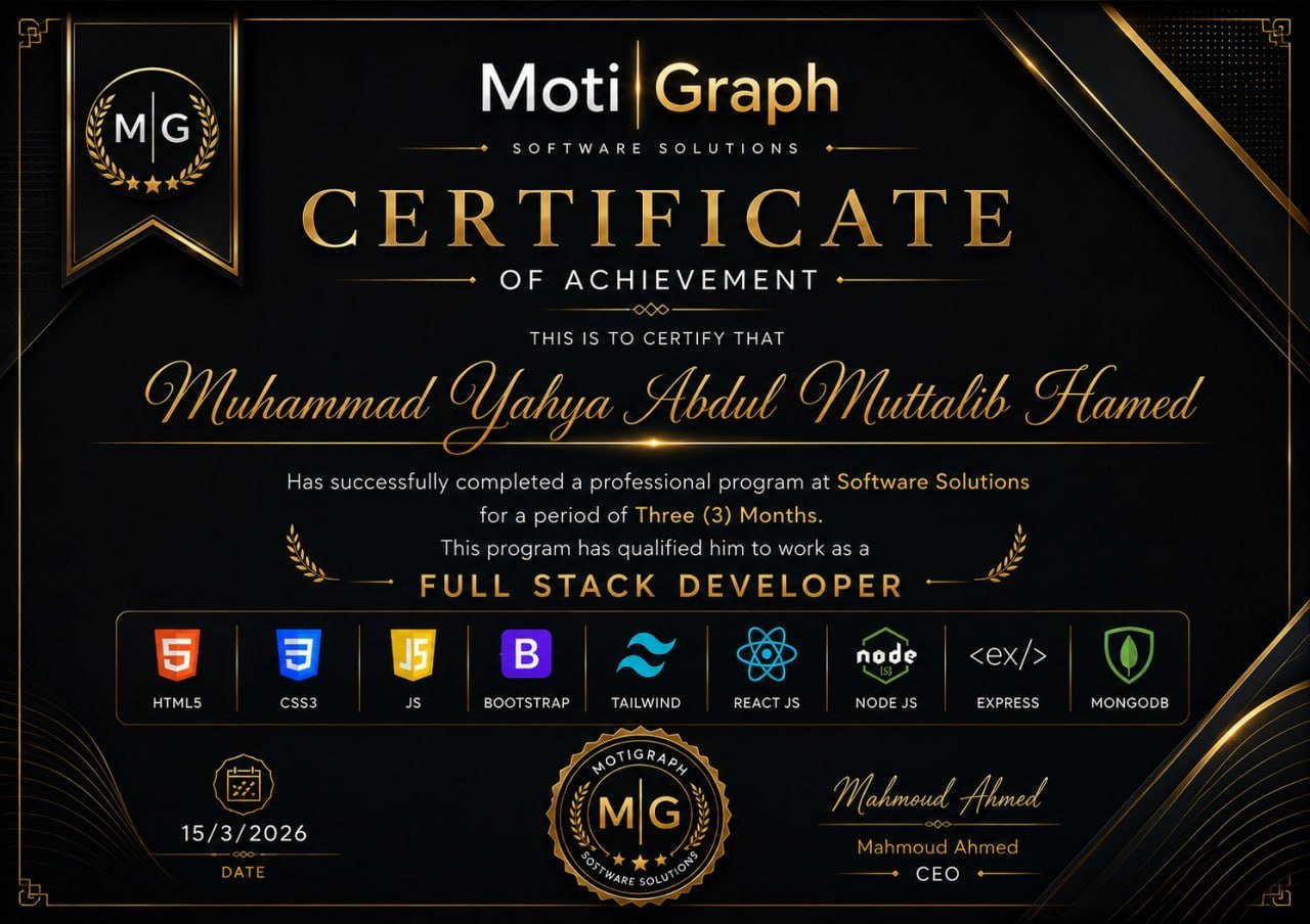 Example of the certificate issued to trainees