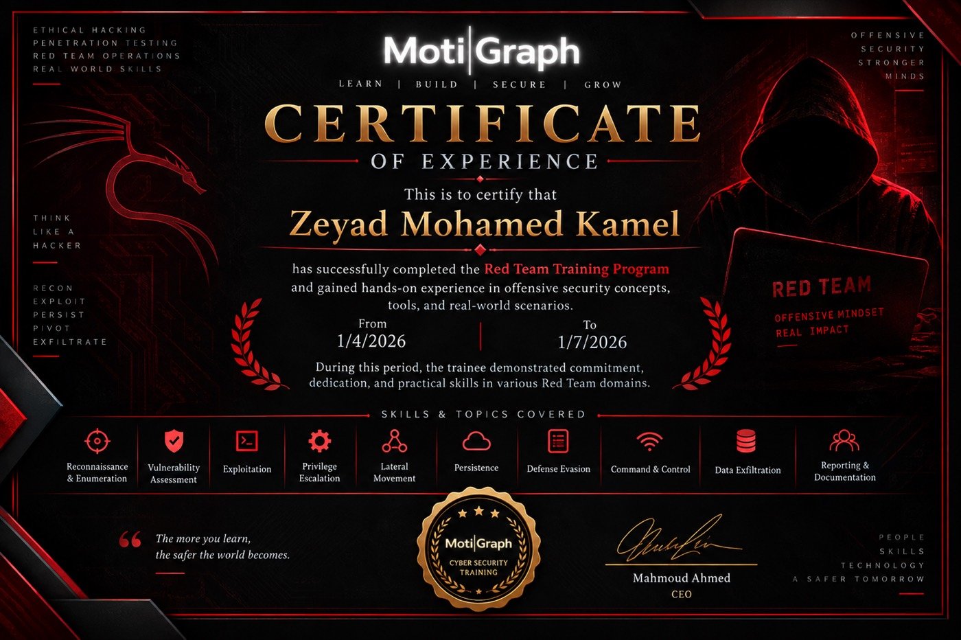 MotiGraph certificate sample