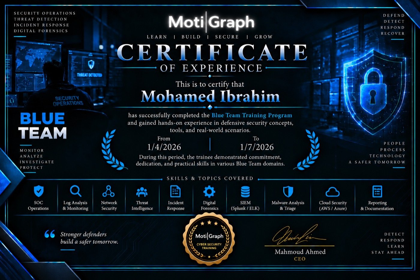 MotiGraph certificate sample