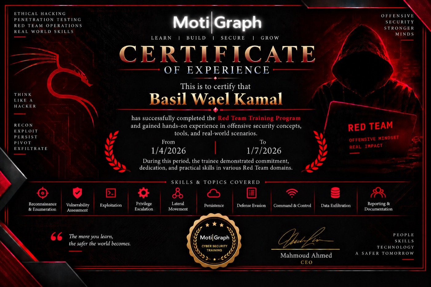MotiGraph certificate sample