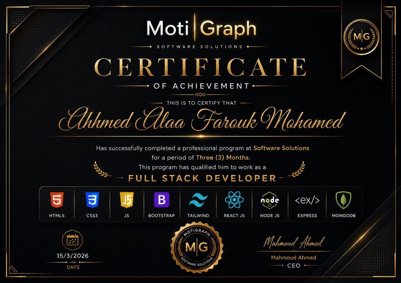 MotiGraph certificate sample