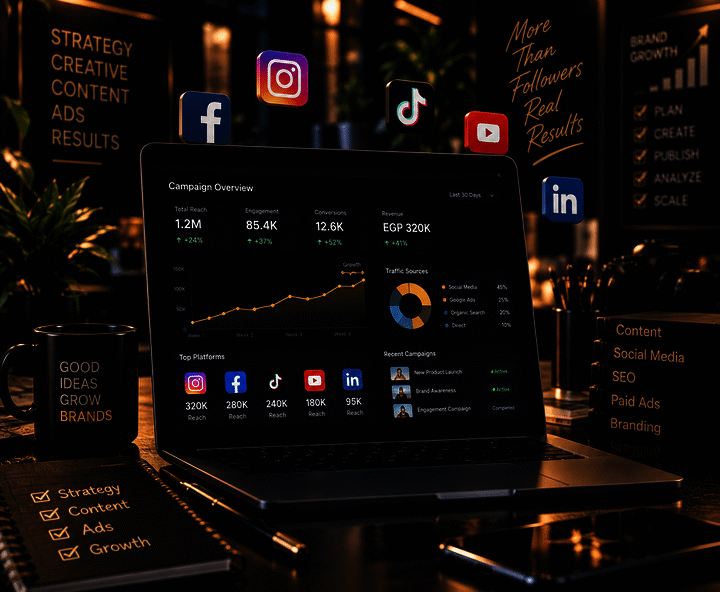 Marketing
